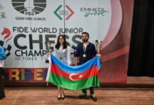 20 yaşadək şahmatçılar arasında dünya çempionat