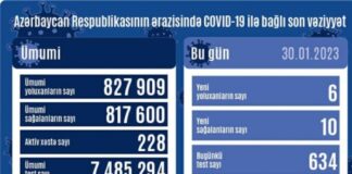 COVID-19
