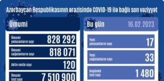 COVID-19
