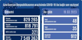 COVID-19