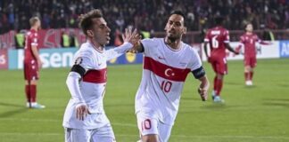 Futbol üzrə Türkiyə millisi