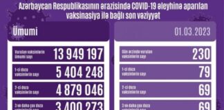 vaksinasiya
