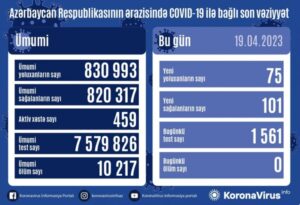 COVID-19