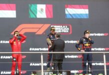 Formula 1 Azərbaycan Qran-Prisi