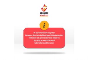 Kenquru Beynəlxalq Riyaziyyat Müsabiqəsi