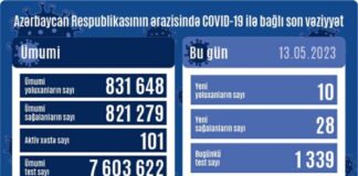 COVID-19
