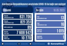COVID-19