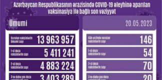 vaksinasiya
