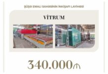 Şüşə emalının inkişafı layihəsi üçün 340 min manat güzəştli kredit verilib "Vitrum" MMC