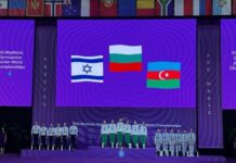Azərbaycan yığması bədii gimnastika üzrə gənclər arasında dünya çempionatının bürünc medalını qazanıb