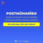 Postmüharibə dövründə şəhid ailələri üzvləri və müharibə iştirakçılarından ibarət 124 min şəxsə 294 min xidmət göstərilib