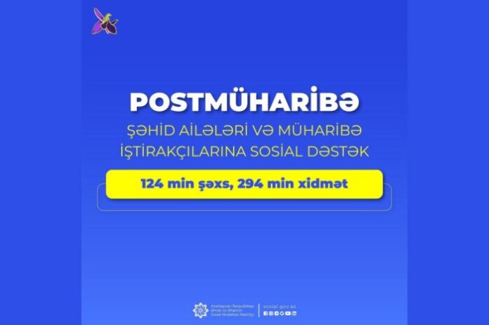 Postmüharibə dövründə şəhid ailələri üzvləri və müharibə iştirakçılarından ibarət 124 min şəxsə 294 min xidmət göstərilib