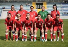 Qadın futbolçulardan ibarət Azərbaycan millisi