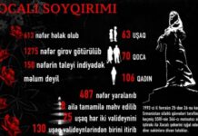 Xocalı soyqırımından 33 il ötür Xocalı soyqırımı