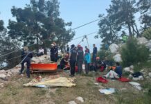 Antalyada kanat qəzası olub, ölən və yaralananlar var Antalyada kanat qəzası