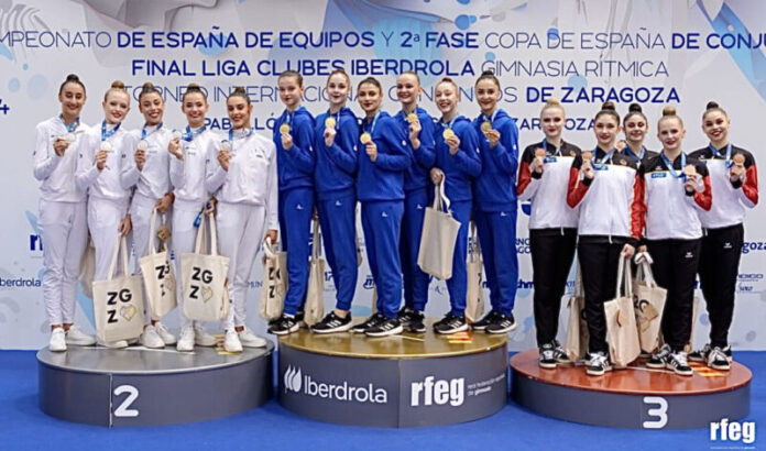 Azərbaycanın bədii gimnastika üzrə qrup hərəkətləri komandası
