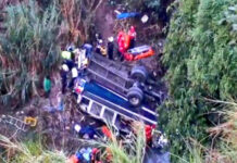 Qvatemalada avtobus dərəyə aşıb, 51 nəfər ölüb Qvatemala