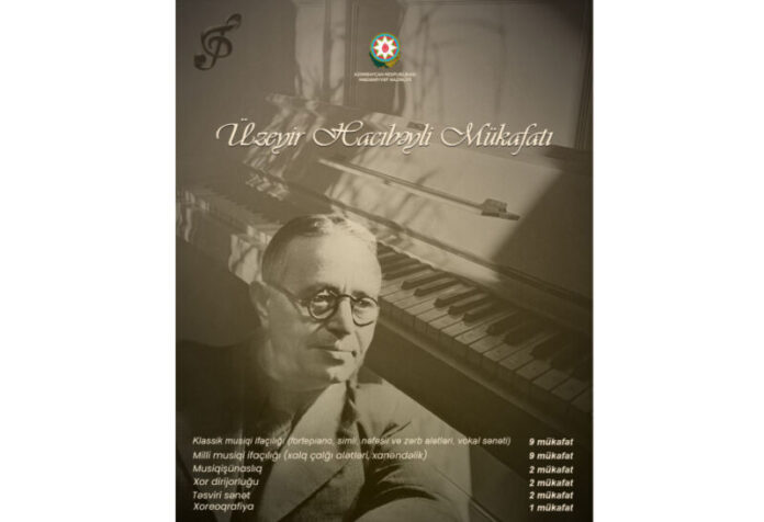 “Üzeyir Hacıbəyli mükafatı” müsabiqəsi “Üzeyir Hacıbəyli mükafatı” müsabiqəsi