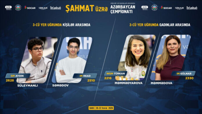 Şahmat üzrə Azərbaycan çempionatı Şahmat üzrə Azərbaycan çempionatı
