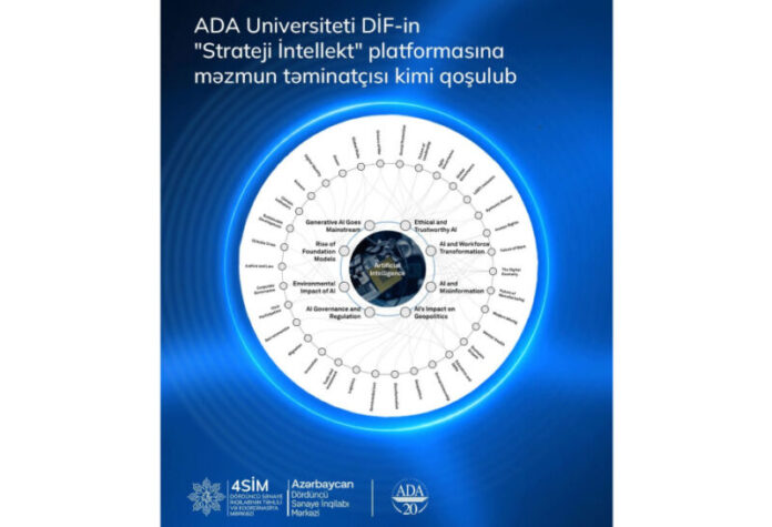 ADA Universiteti Dünya İqtisadi Forumunun “Strateji İntellekt” platformasına qoşuldu ADA Universiteti Dünya İqtisadi Forumunun “Strateji İntellekt” platformasına qoşuldu