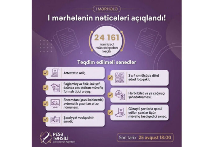 Peşə təhsili müəssisələrinə qəbulun I mərhələsinin nəticələri açıqlanıb Peşə təhsili müəssisələrinə qəbulun I mərhələsinin nəticələri açıqlanıb
