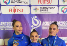 Azərbaycanın akrobatika gimnastları dünya çempionu olublar Azərbaycanın akrobatika gimnastları dünya çempionu olublar